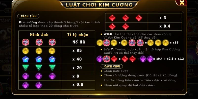 Cách thức chơi game đơn giản bất kỳ ai cũng đều nên trải nghiệm